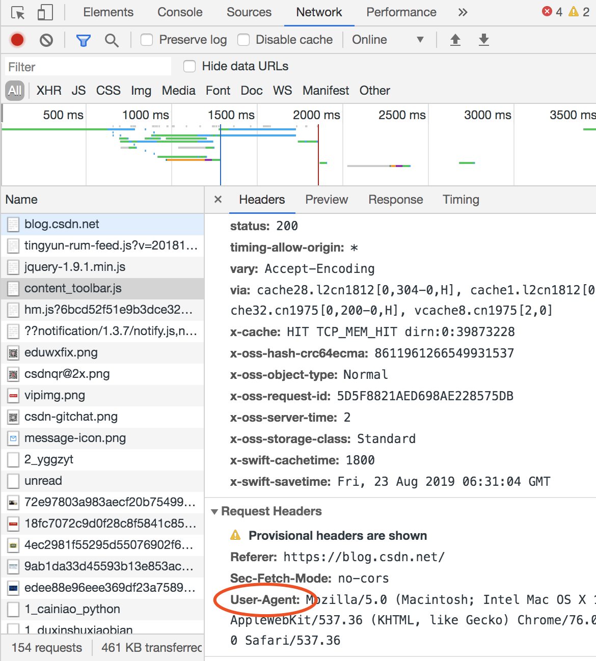User-Agent