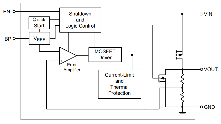 image-20210602111328822