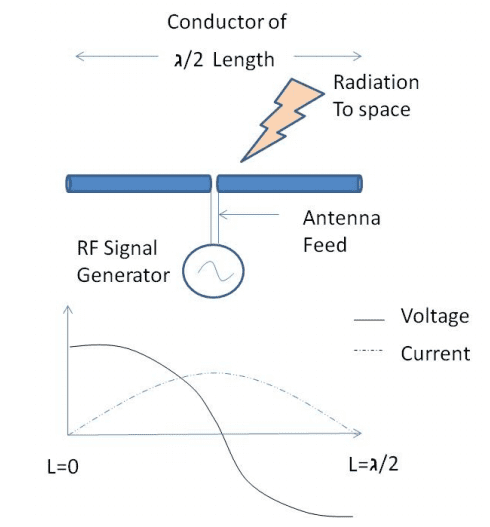 image-20210602194043317