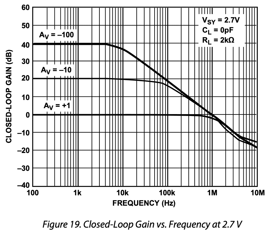 image-20210611100223051