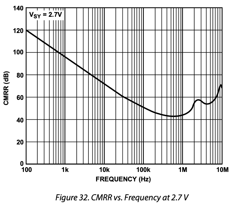 image-20210611103248182