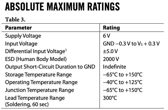 image-20210611110302936