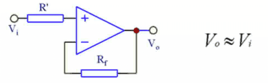 image-20210611151228339