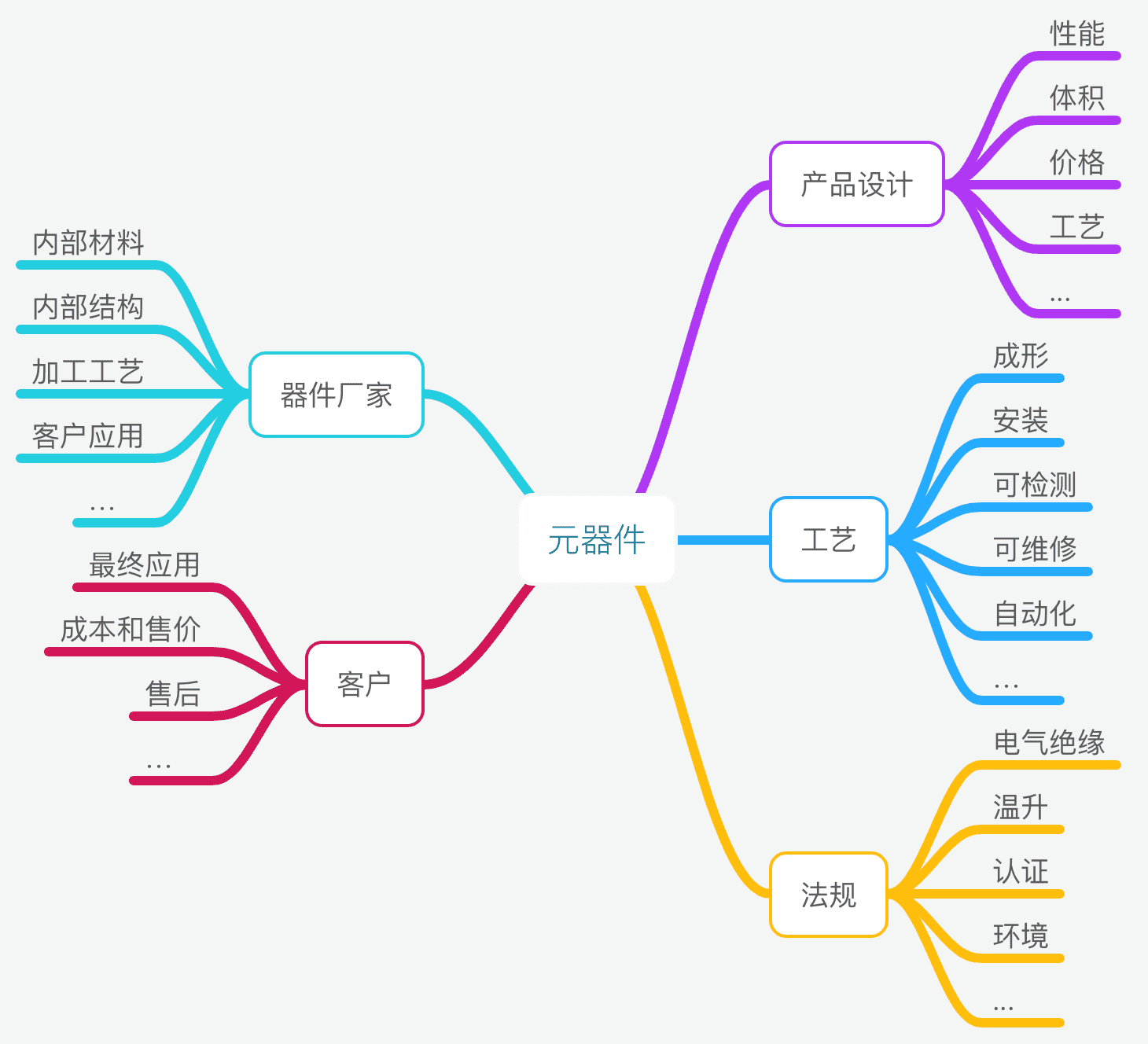 image-20210617164220621