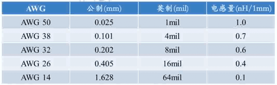 image-20210617170845712