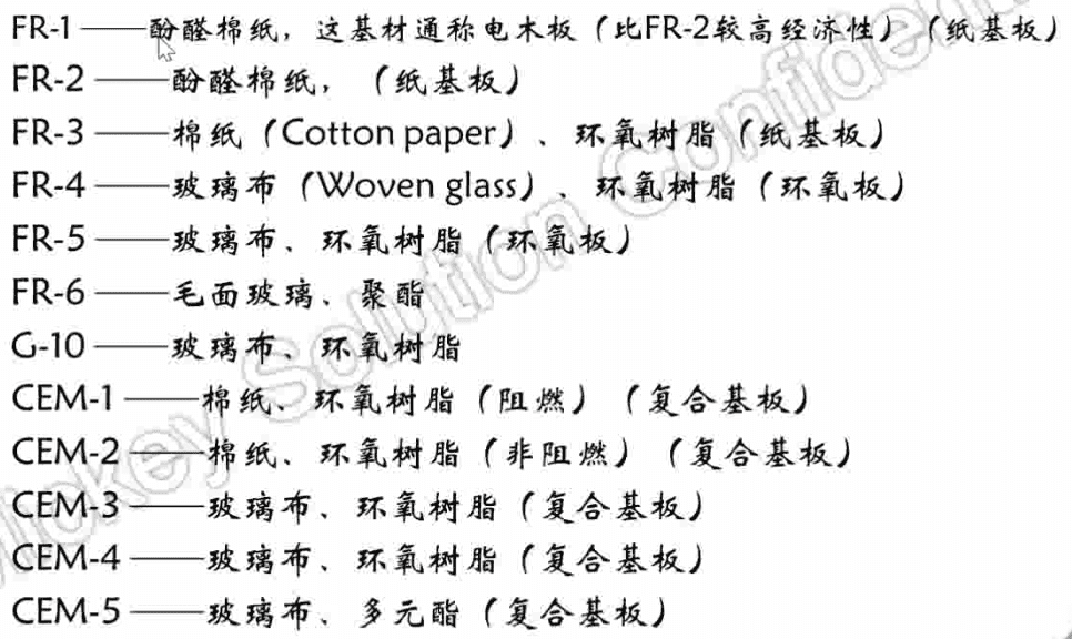 image-20210618094026327