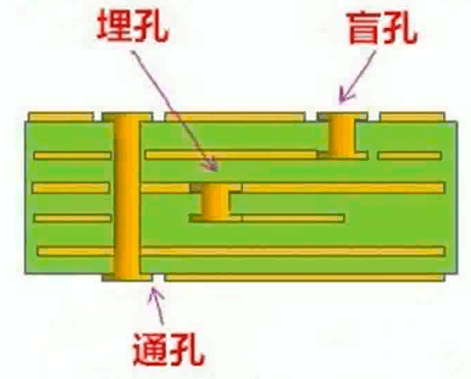 image-20210618143443910