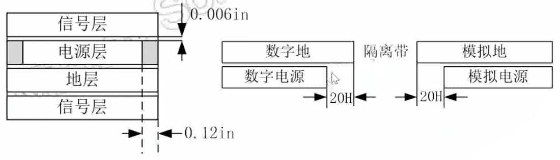 image-20210618155143502